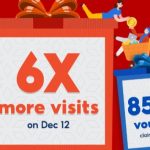 Shopee says app visits surged 6 times compared to ordinary day on 12.12